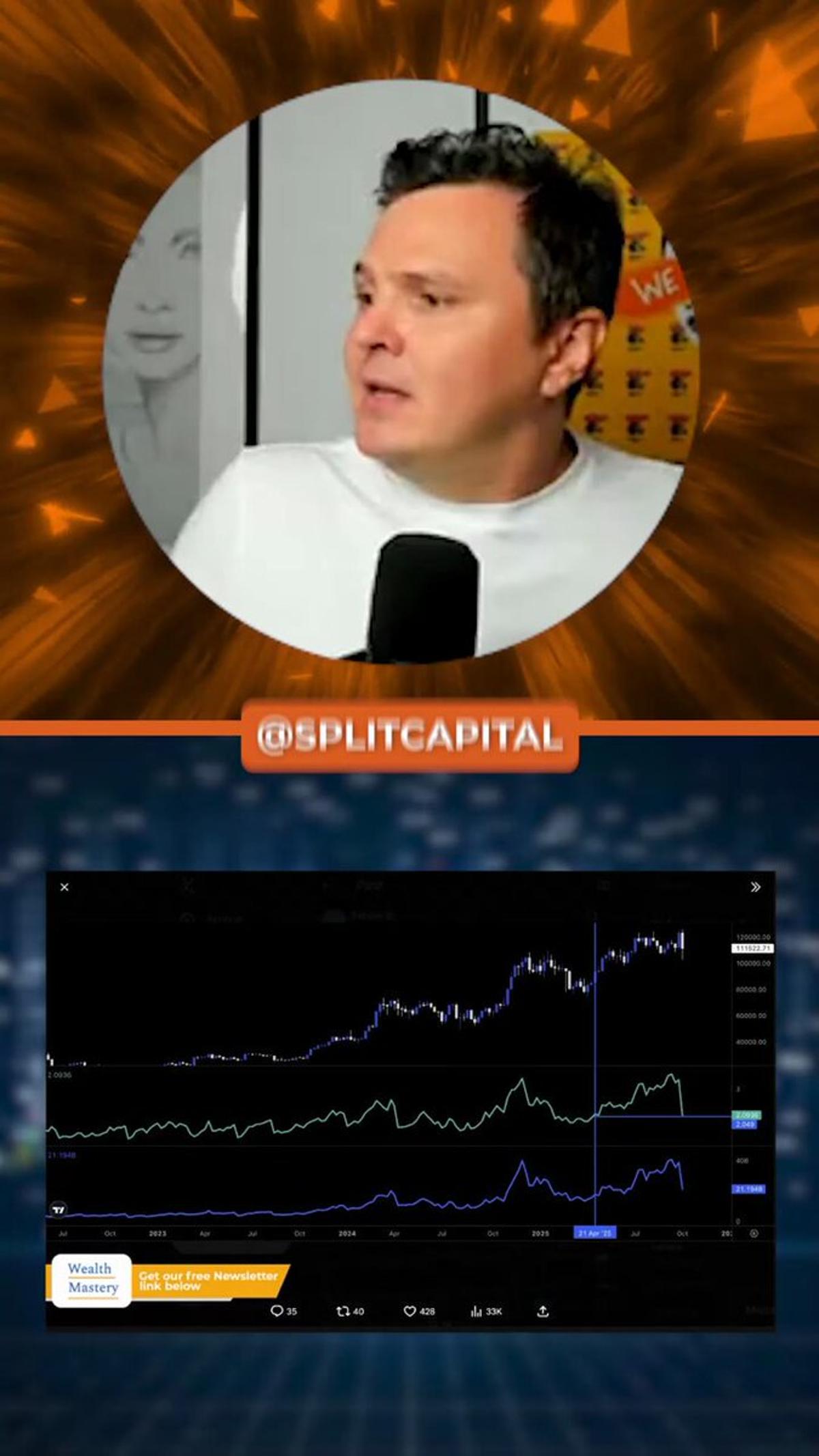 Altcoin Open Interest Hits Multi-Year Lows, Record Reset