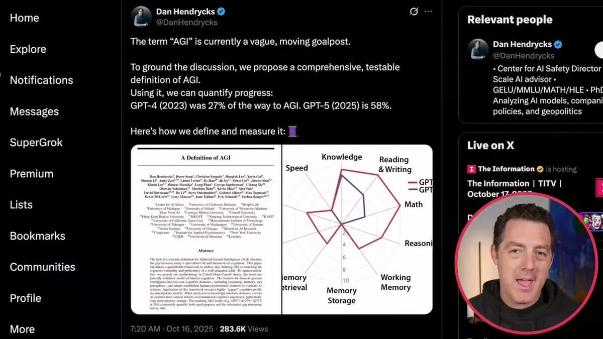 New Paper Defines AGI by Human‑Level Cognitive Versatility
