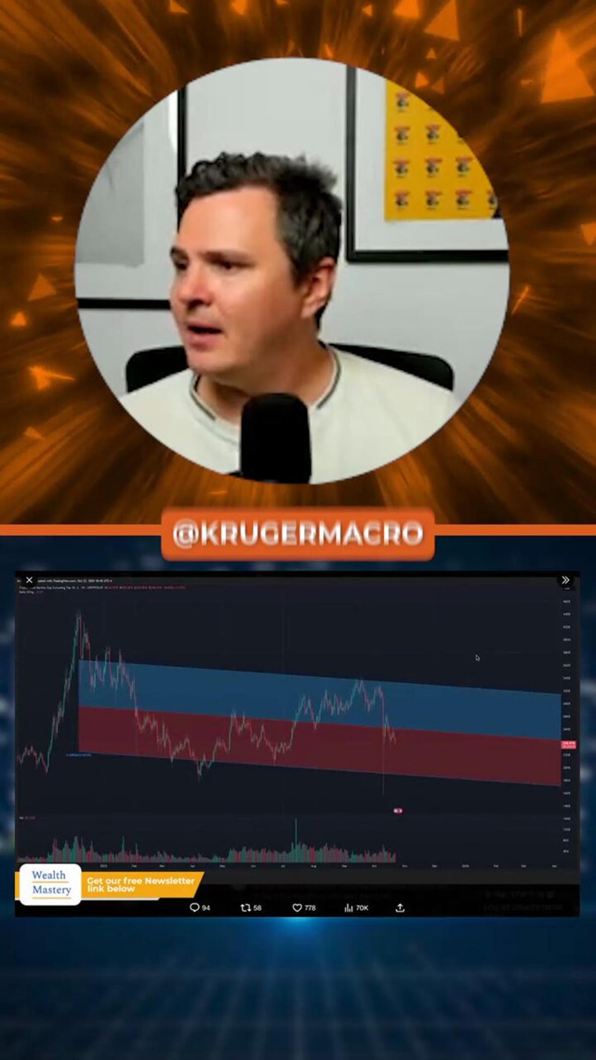 Altcoins Nearing End of Prolonged Bear Market