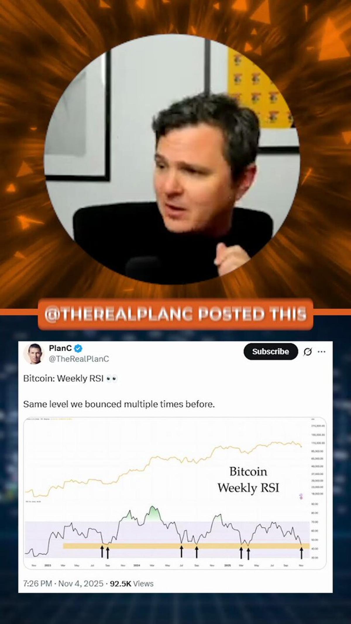 Bitcoin Rallies Begin at 50‑week Moving Average; Testing Now