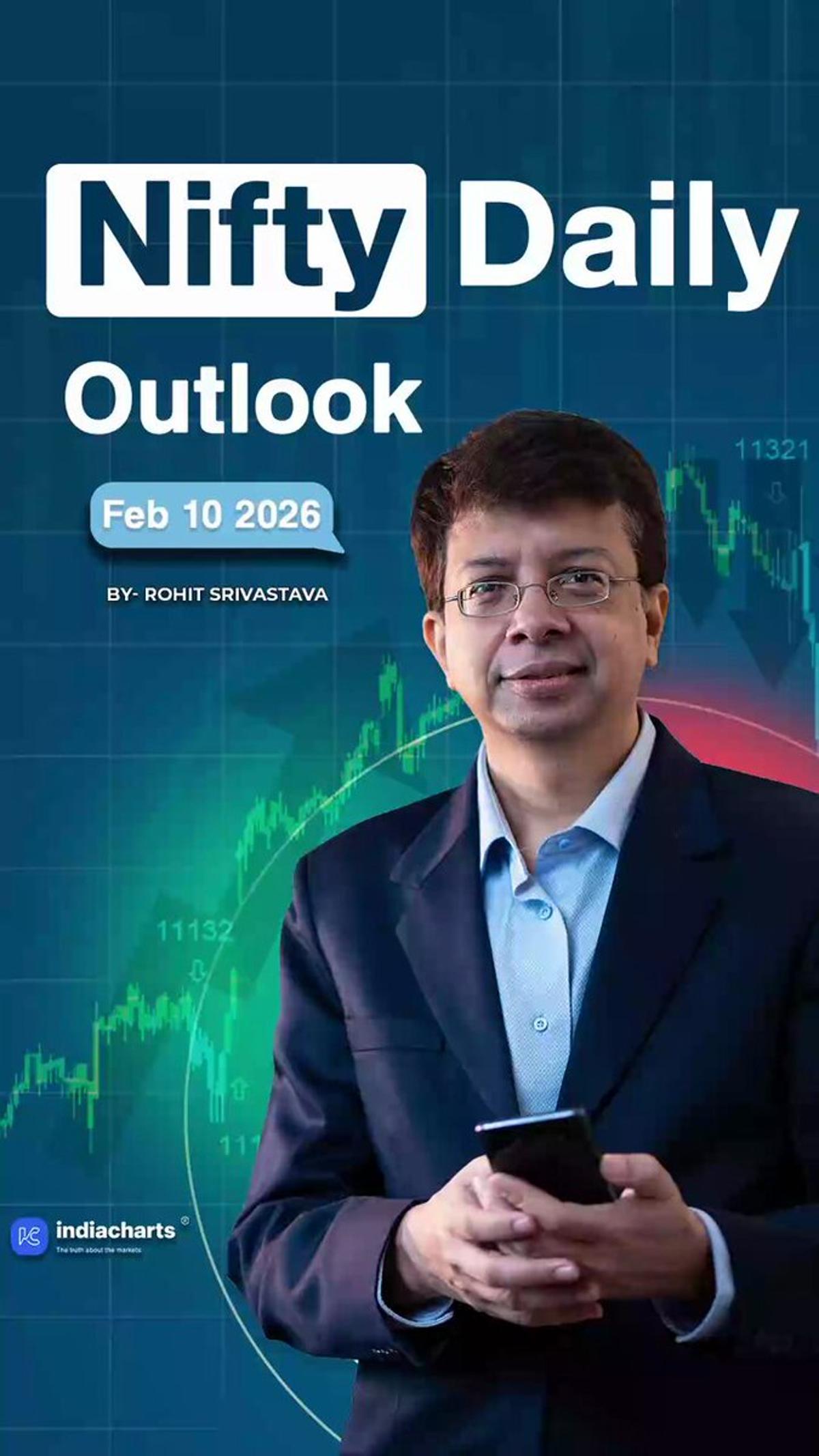 Nifty Stalls Below 25,900, Breakout Needed for Upside