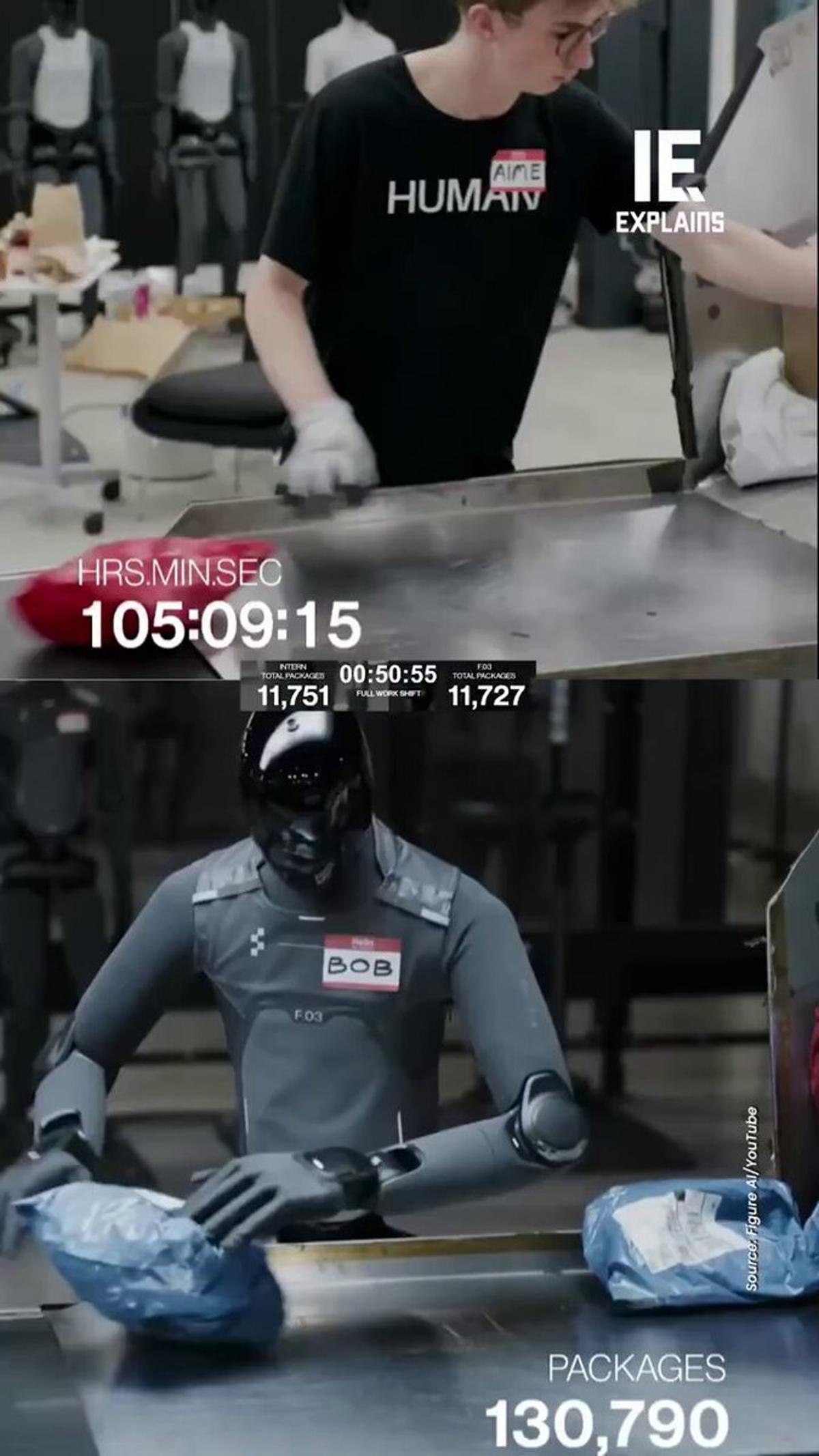 Humanoid Robot Matches Intern in 10‑Hour Sorting Test