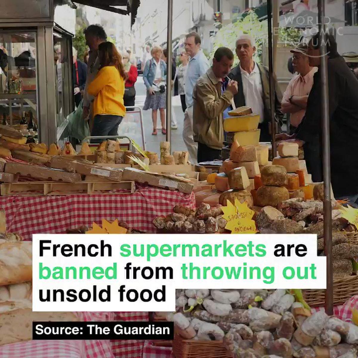 France Bans Supermarket Food Waste Amid Global Crisis