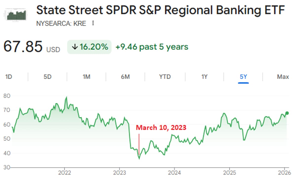 Avoid Sensationalism; Prioritize Long‑term Accuracy in Macro Analysis