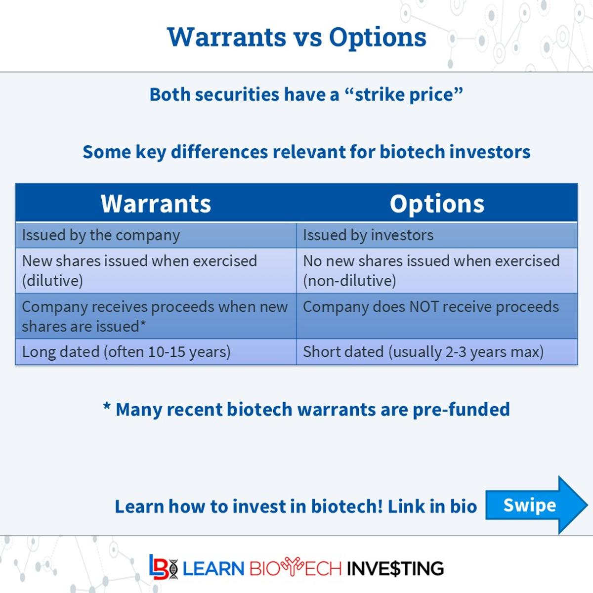 Biotech Pre‑funded Warrants Raise Cash, Delay Dilution