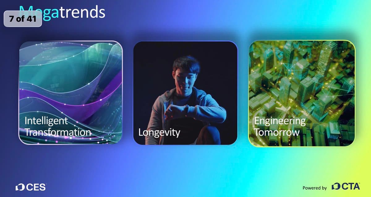 CES 2026 Unites Innovation Through Three Megatrends