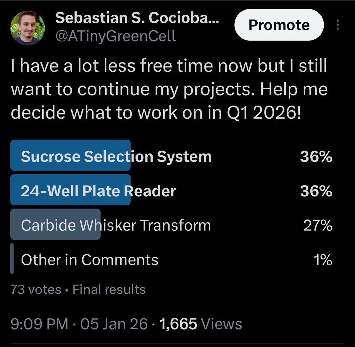 Project Updates: Prototype Chassis Needed, Sucrose Transformation Progress