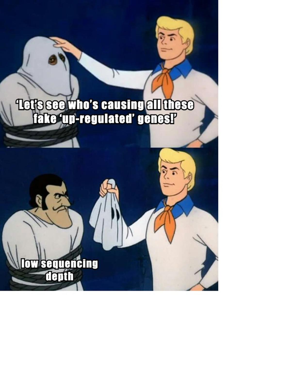 Sequencing Depth Introduces Predictable Artifacts Affecting DE Analysis