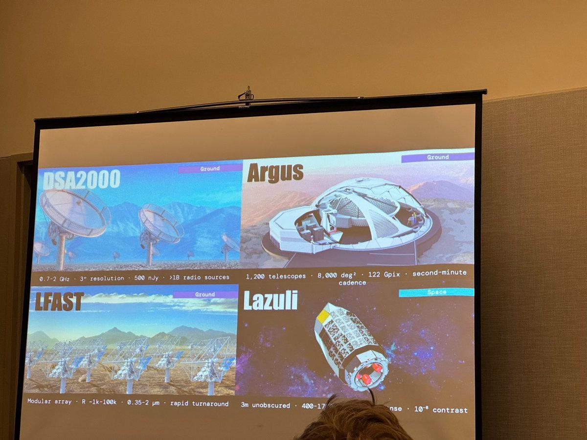 Private Funding Secures 3‑Meter Space Telescope at AAS247