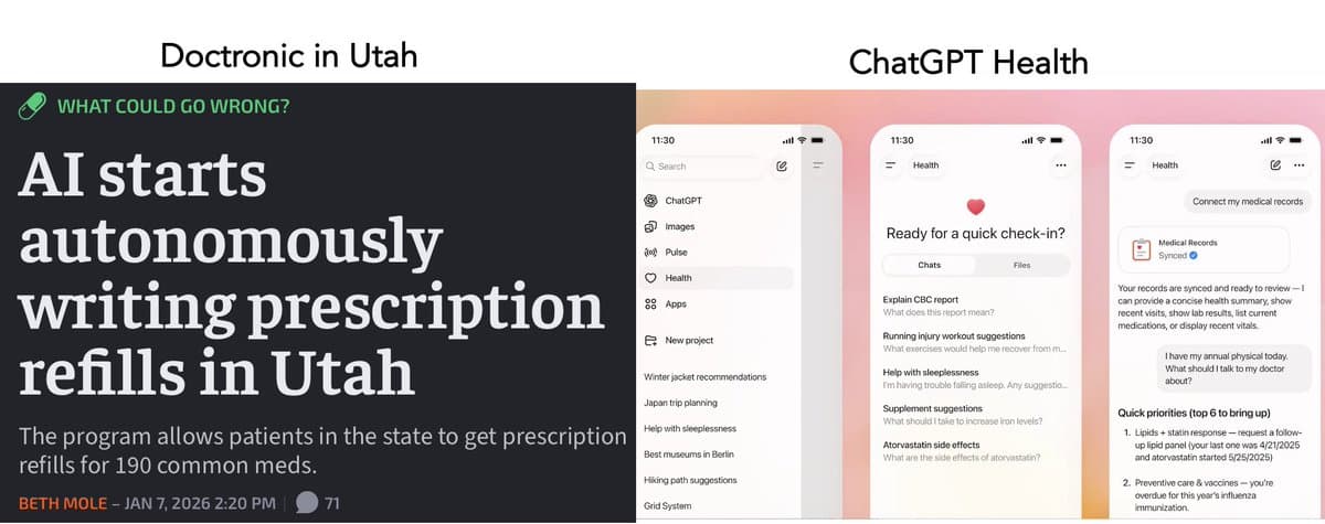 2026 Marks First AI Prescription Renewals and ChatGPT Health