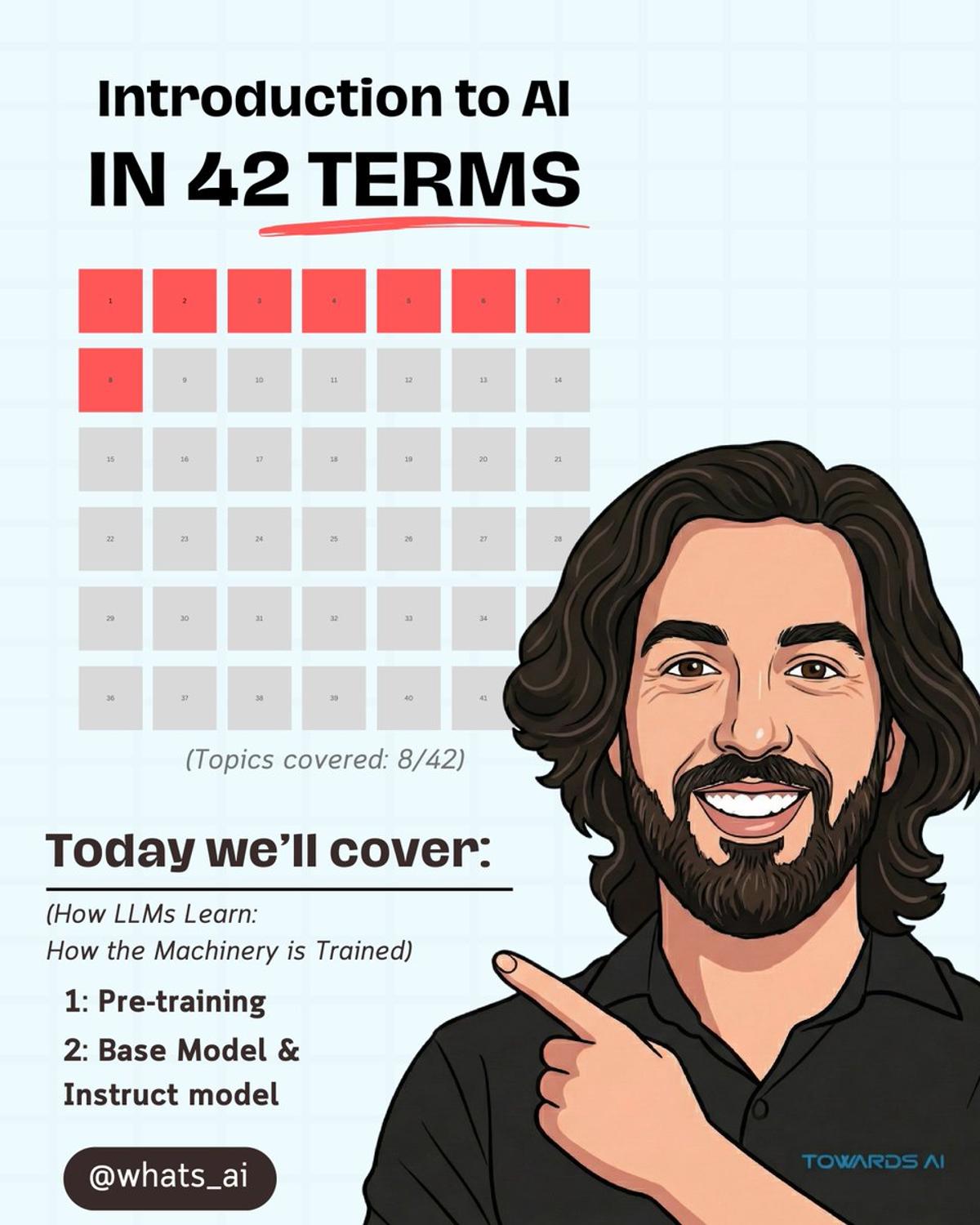 LLMs Learn by Predicting Tokens, Then Get Instructed