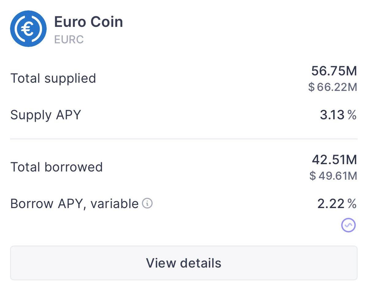 Aave Beats ECB Rates, Driving Euro Deposits Up