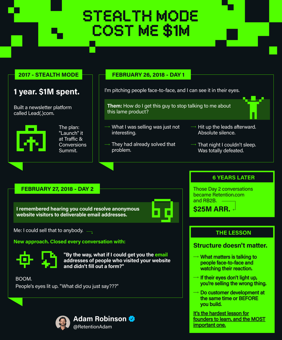 No Excitement, Wrong Product—Learned After $1M Loss