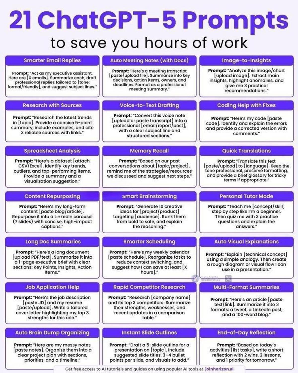 Systems, Not Prompts, Save Hours in Workflows