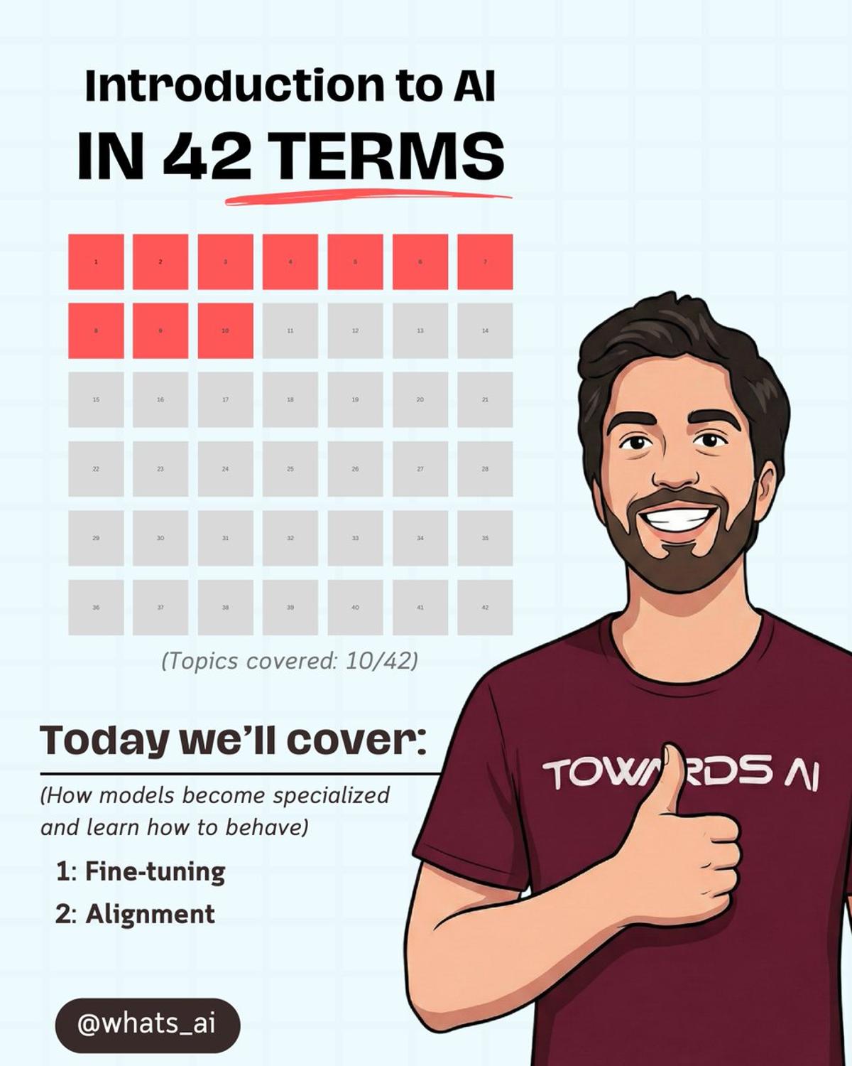 Fine‑tuning Improves Feel, Alignment Ensures Safe Behavior