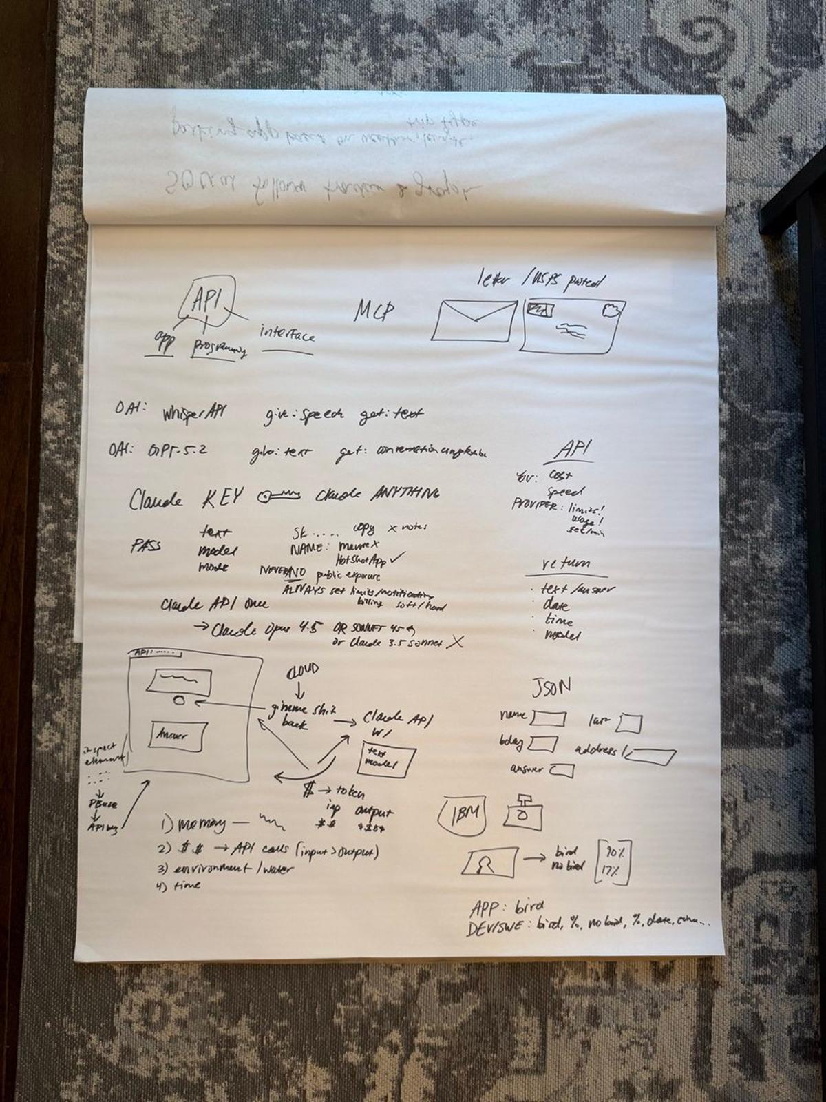 Teaching AI Assistants API Basics Empowers Everyone