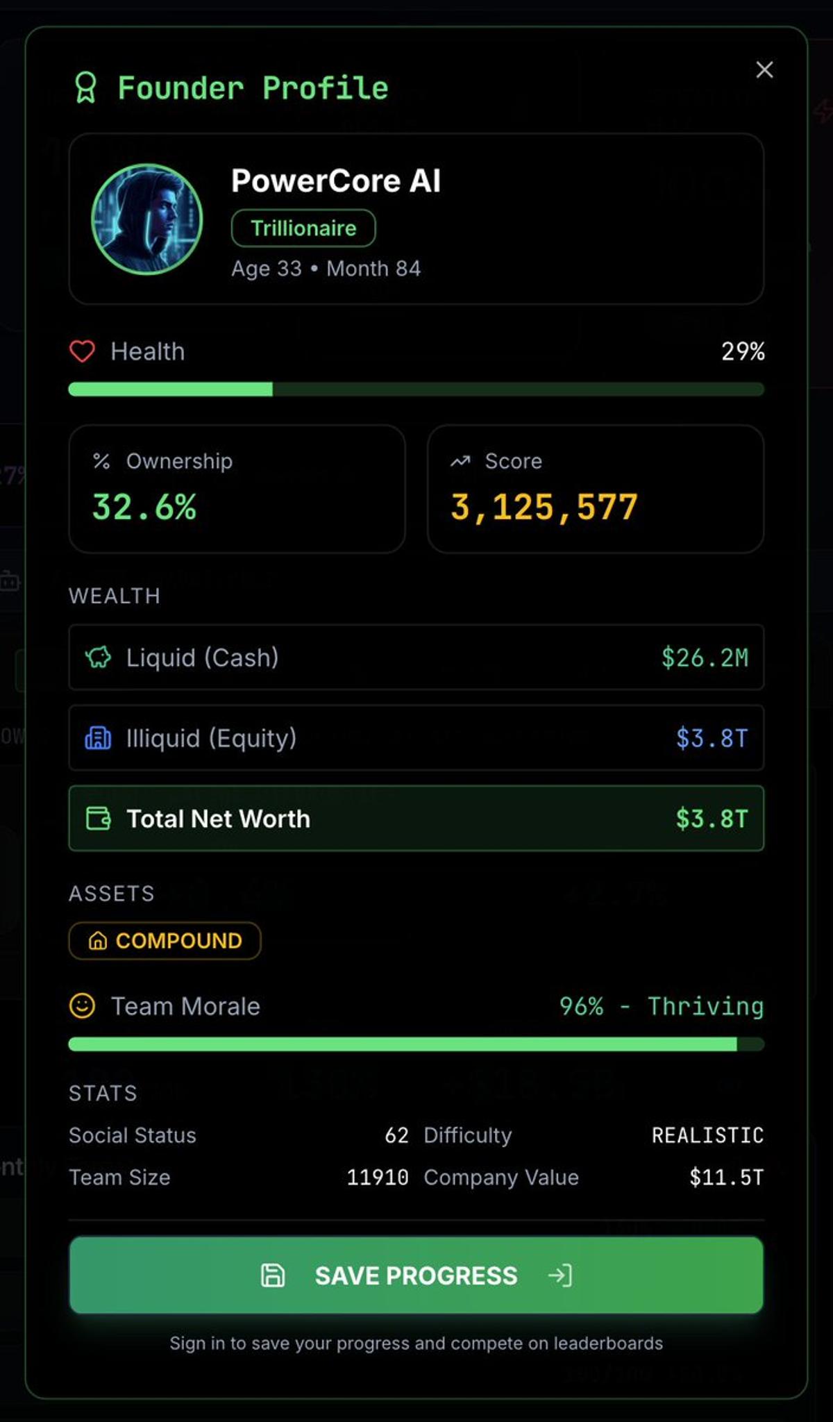 Dilution Can Propel You to Trillion‑dollar Valuation