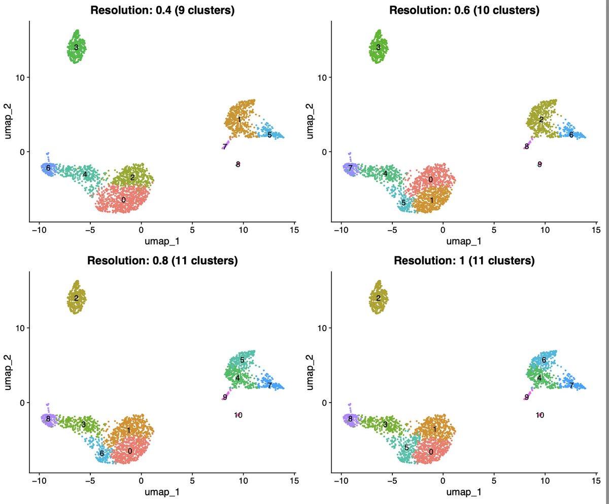 AI Explains Single‑cell Clustering, Not Just Runs It
