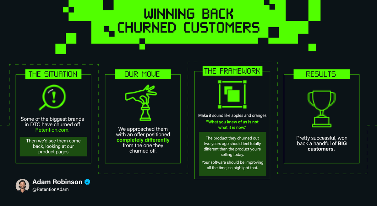 Even Churned Customers Keep Watching; Notice Their Return