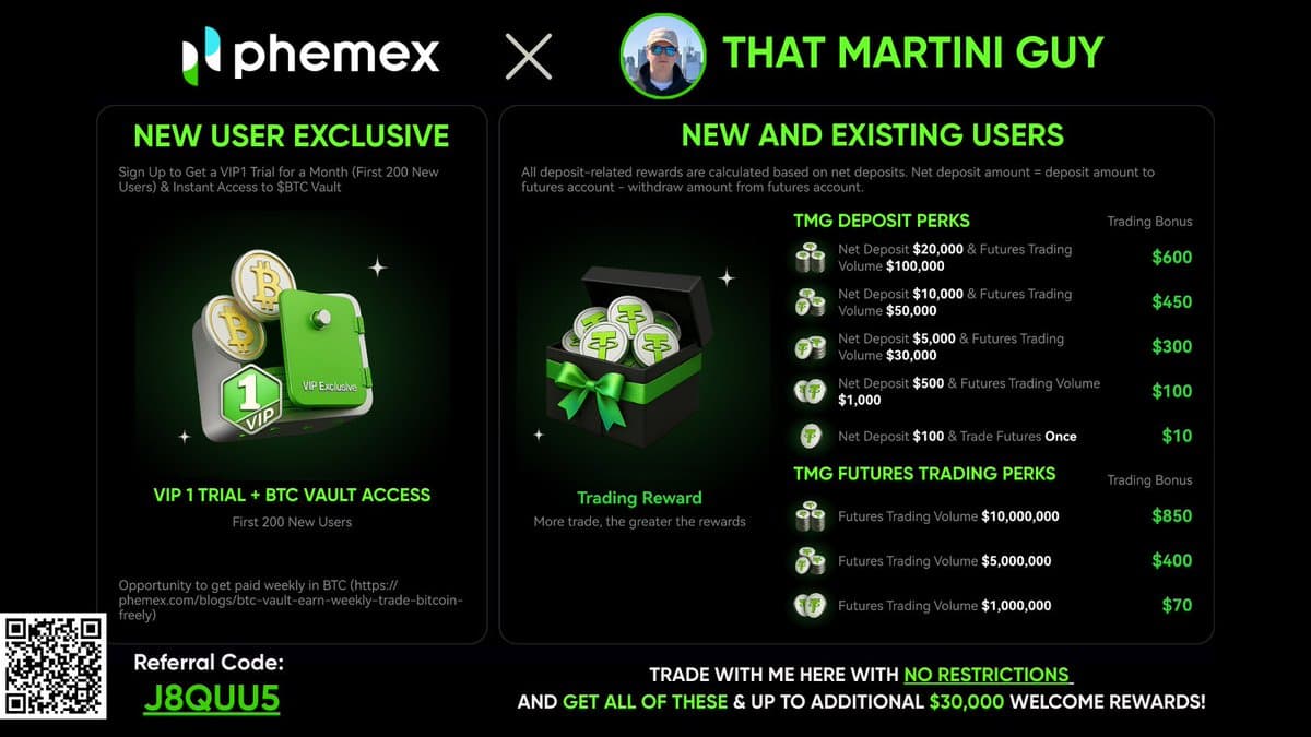 Earn up to $850 Bonus on High Trading Volume