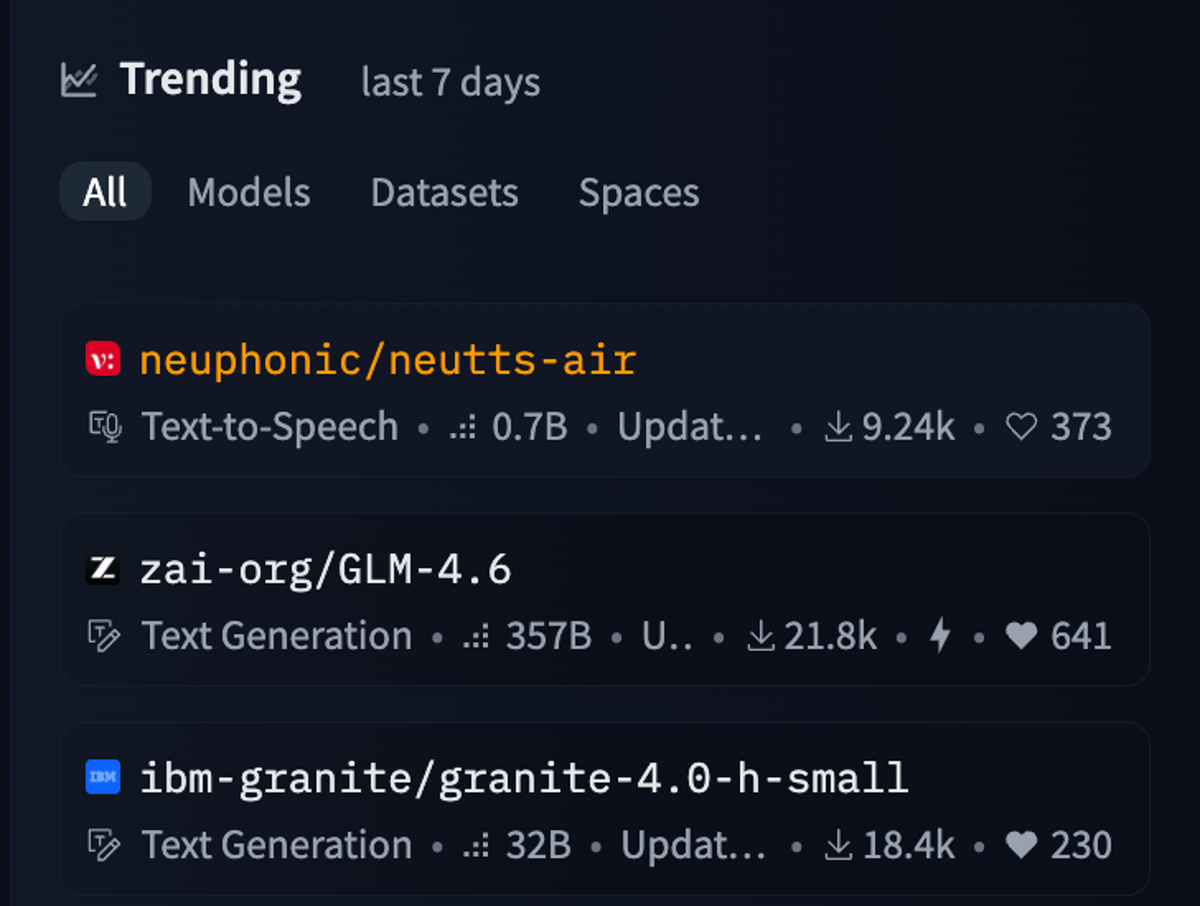 Small Startup Tops Hugging Face, Proving Open‑Source Equality