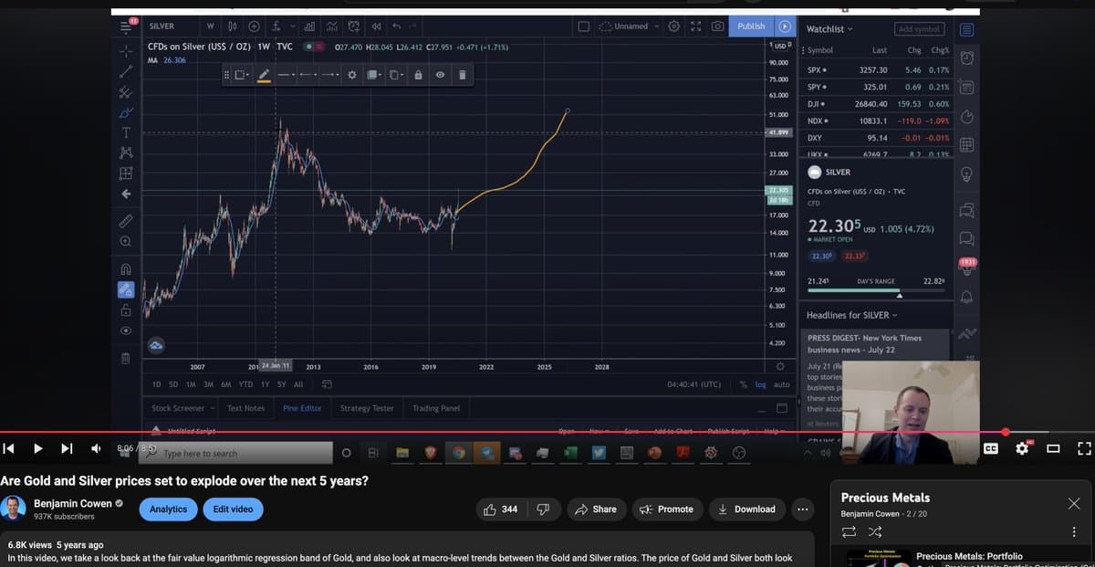 Silver Predicted to Reach All‑Time Highs by 2025
