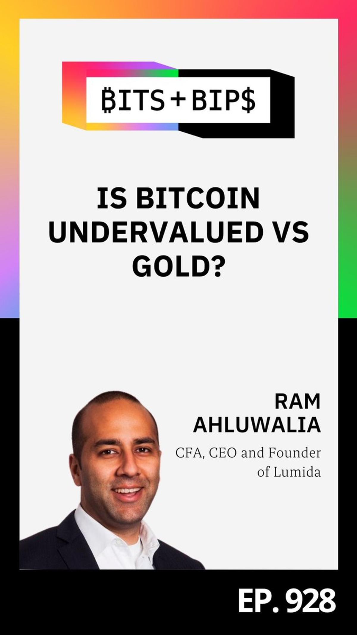 Bitcoin Seen Undervalued vs Gold—Until $125K Spike
