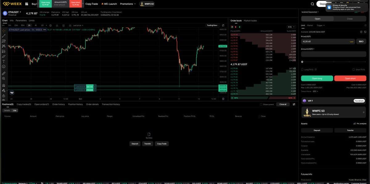 New BTC & ETH Orders Shared, VIP Copy‑Trade