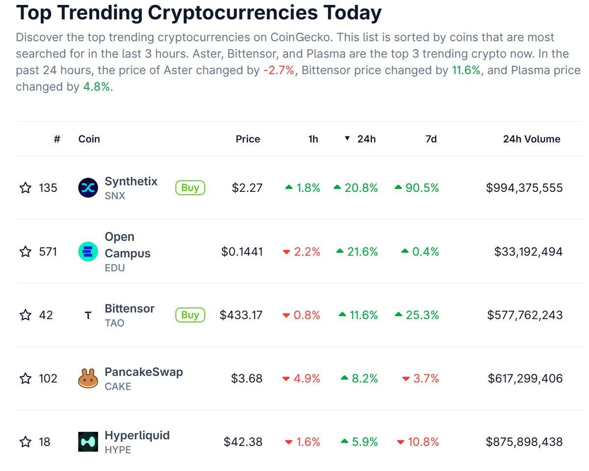 EDU Gains Spotlight as Utility Blockchain Gains Momentum
