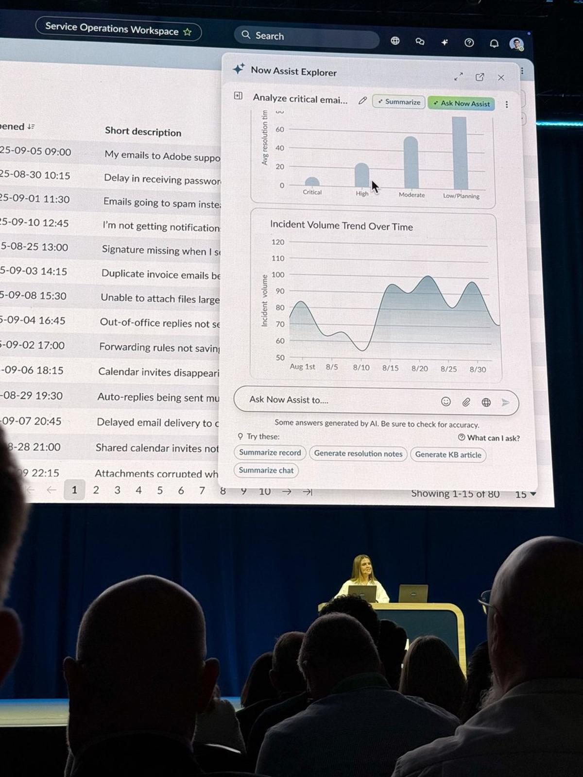 AI Success Requires Ops Redesign, Not Just UI Upgrade
