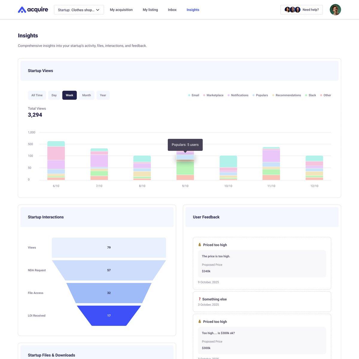 Acquired.com Launches New Seller Insights and Analytics