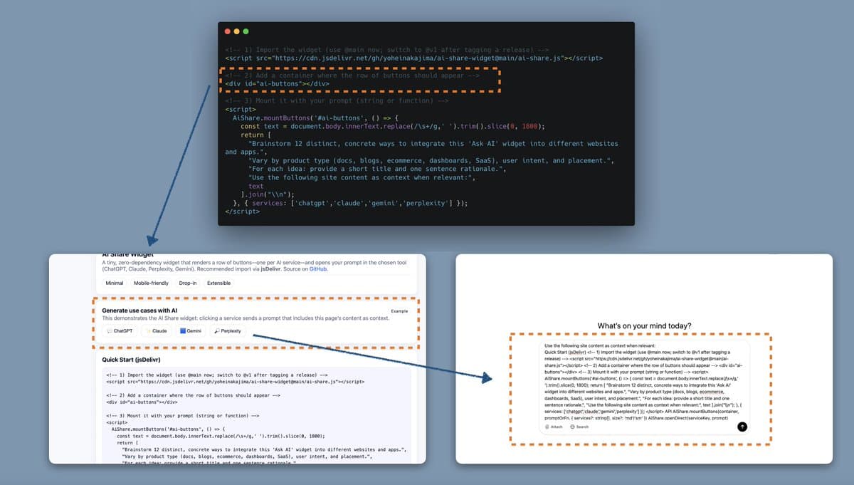 Add AI to Any Site with a Tiny Widget