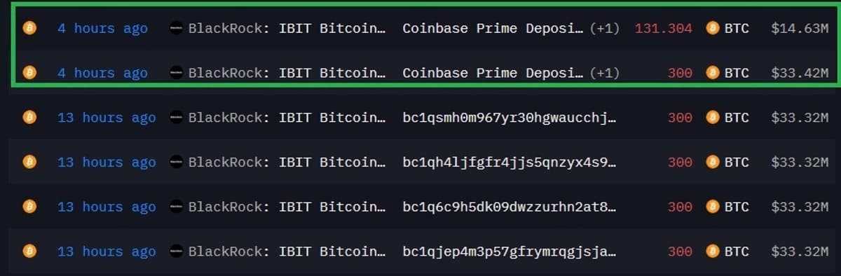 BlackRock Moves $48M Bitcoin to Coinbase