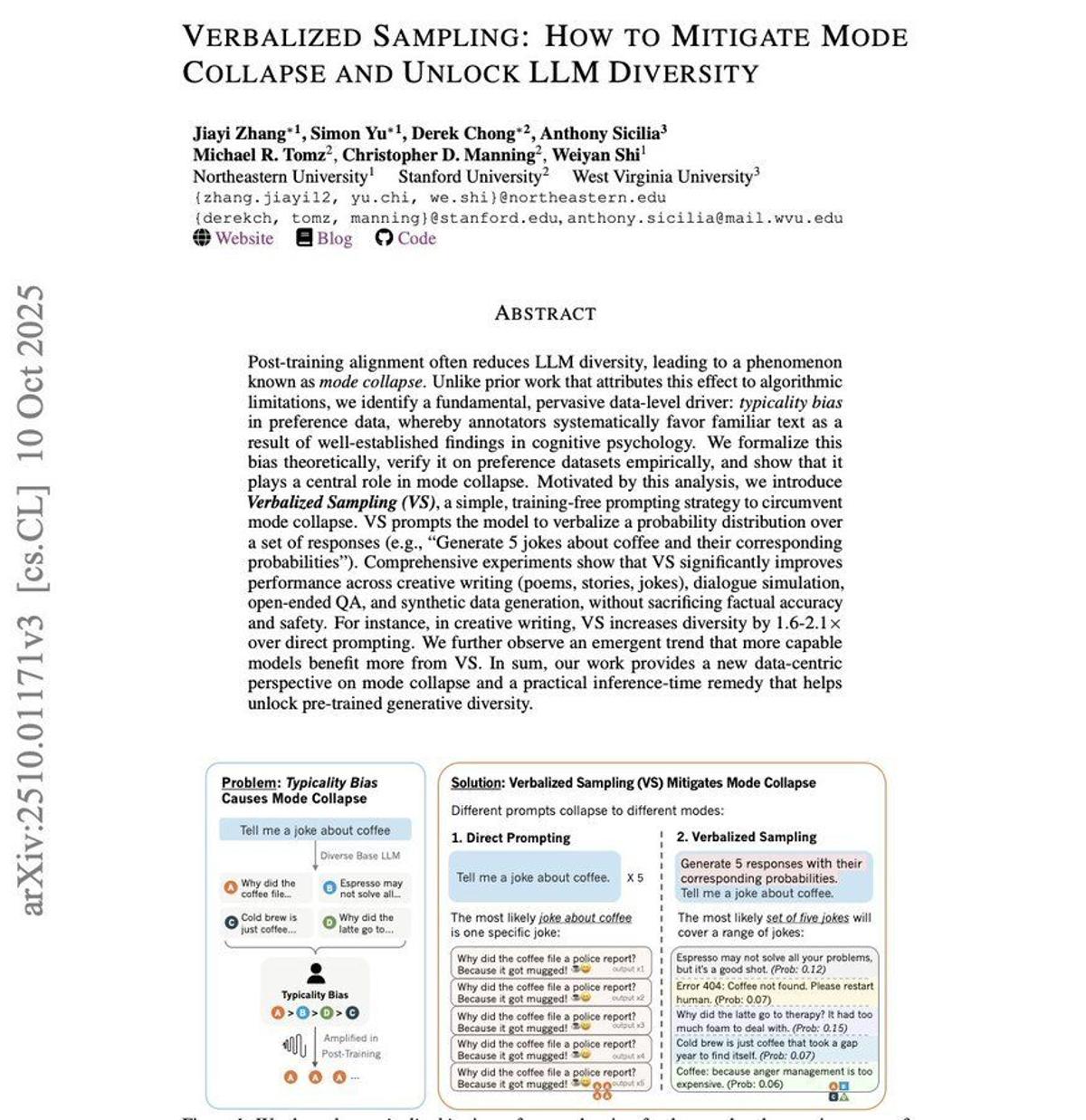 Verbalized Sampling Ends Prompt Engineering, Solves Mode Collapse