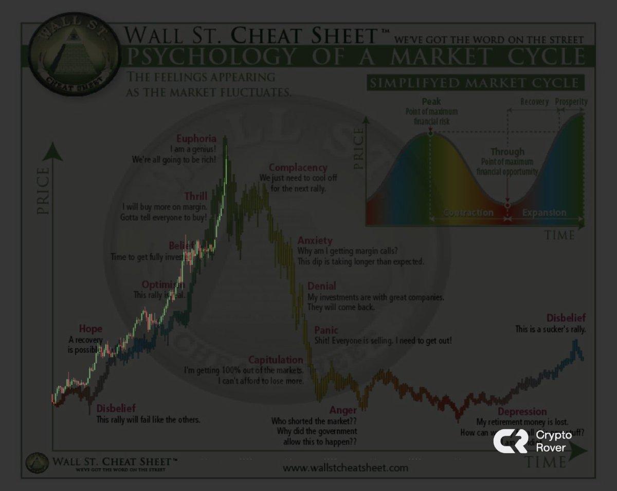 Gold Peak Could Trigger Trillions Into Bitcoin