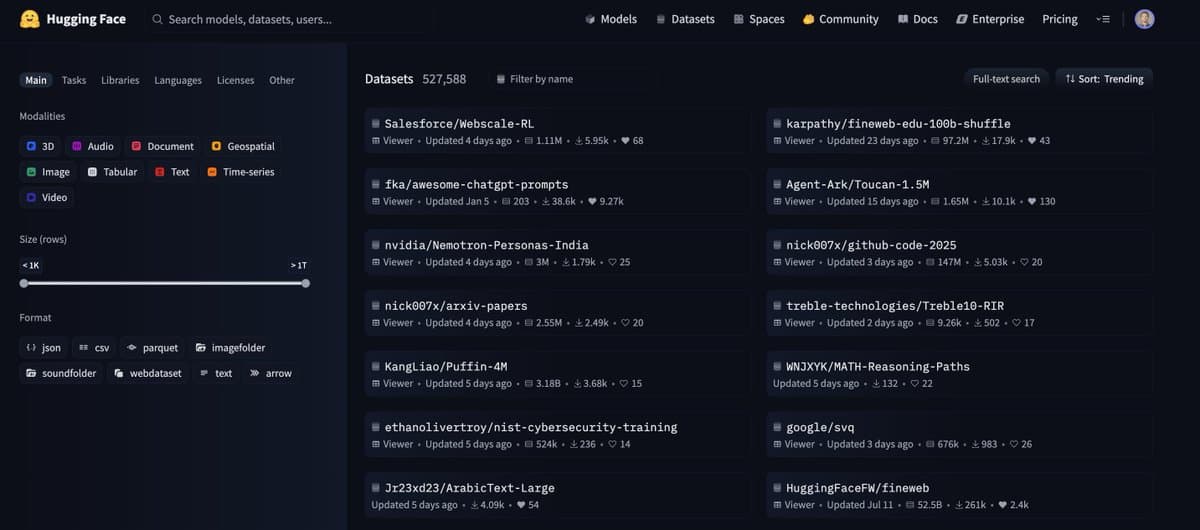 Open Datasets Explosion Empowers Everyone to Train Models