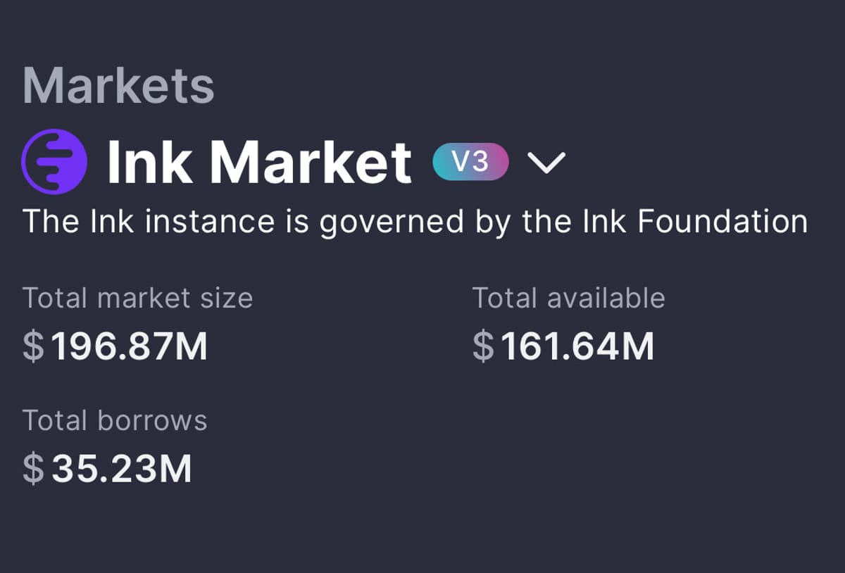 Aim for Bragging Rights by Hitting $200M Aave Market