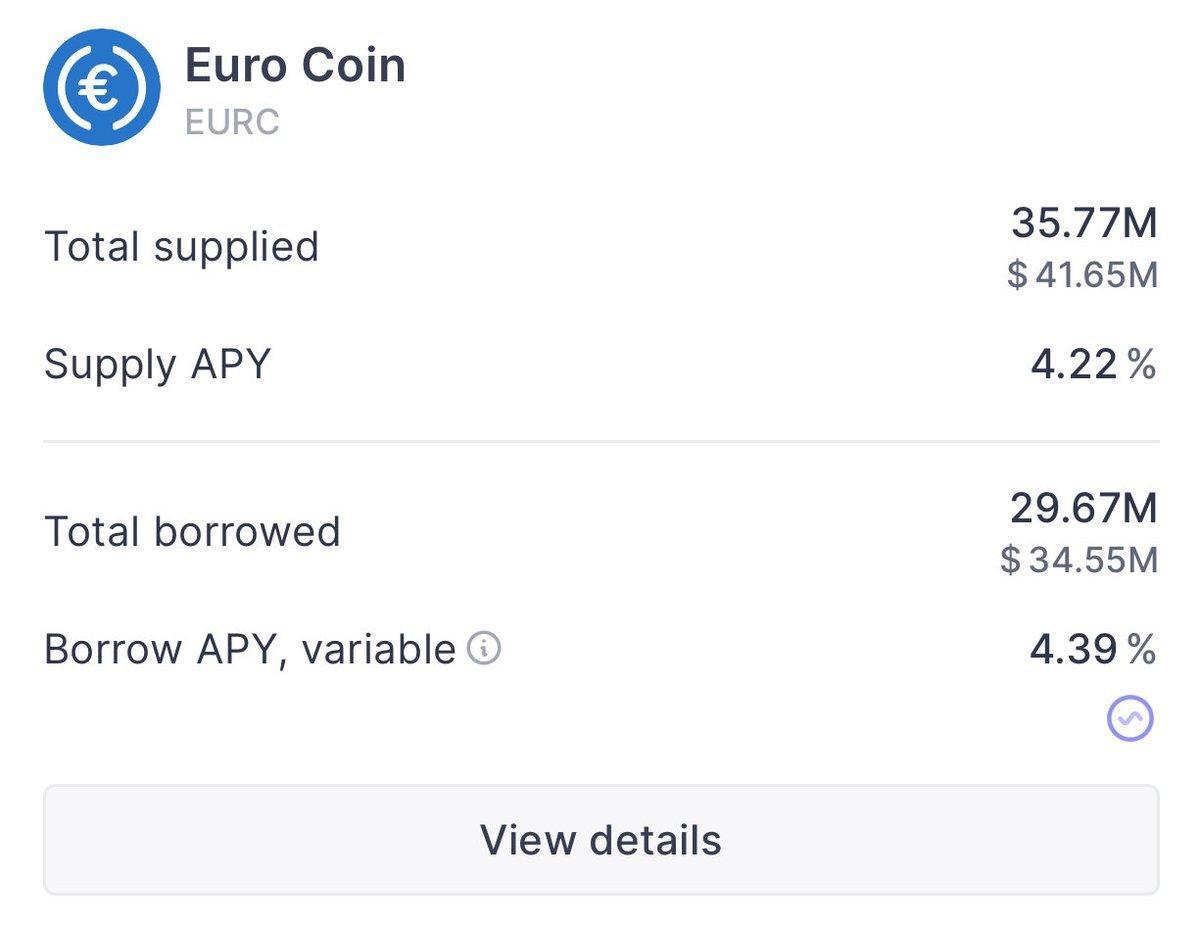 Aave Euro Yields Outpace ECB Rates, Attract Smart Money
