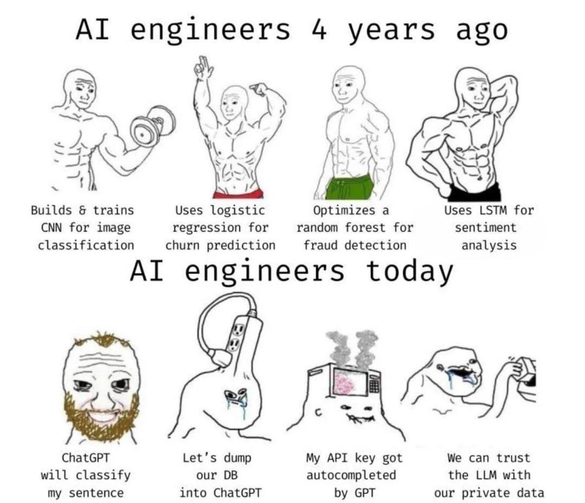 From Fine‑tuned CNNs to ChatGPT’s Pixel‑perfect Descriptions