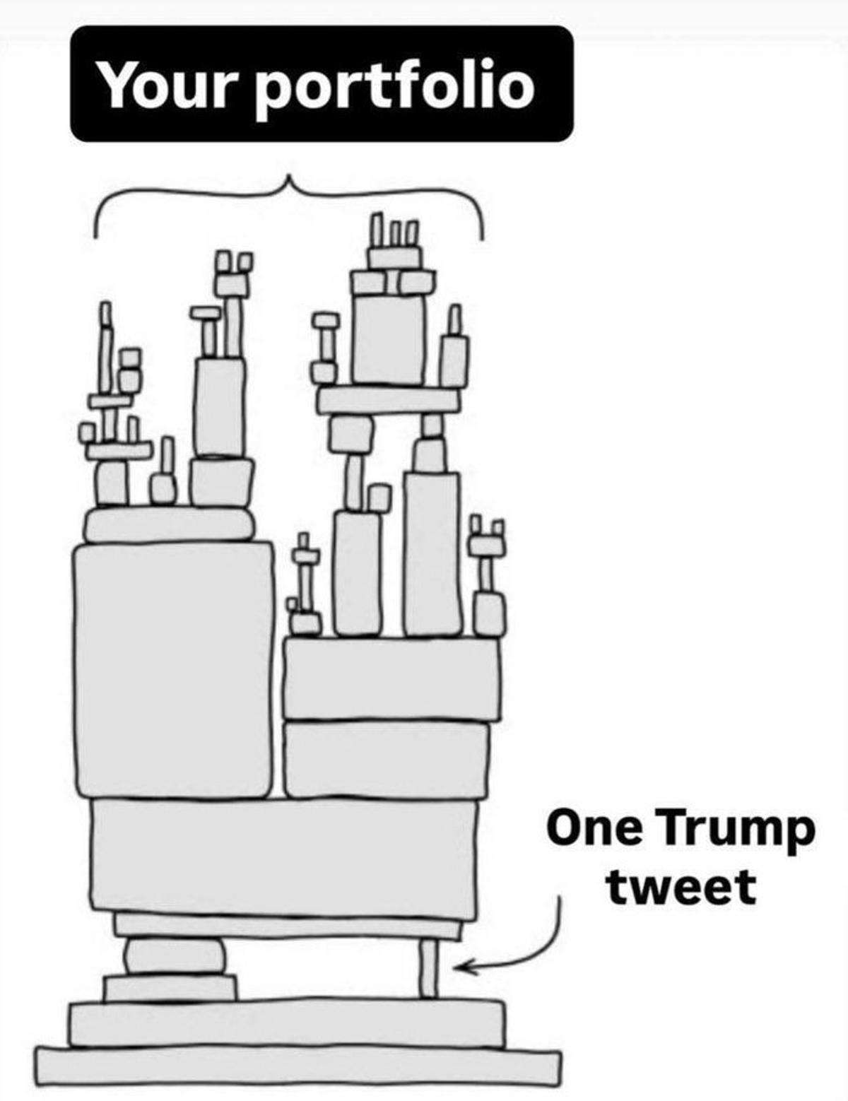 2025 Crypto Market: Mainstream Adoption Accelerates Rapidly