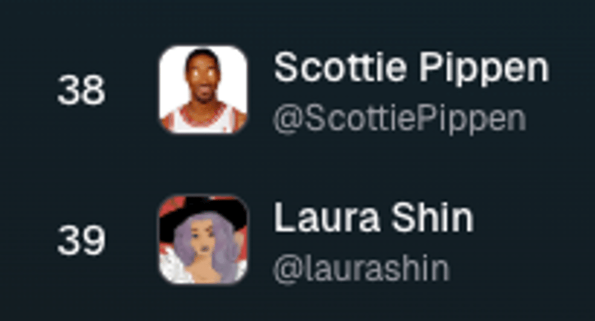 First Day Trader Ranks in Top Half of Competition