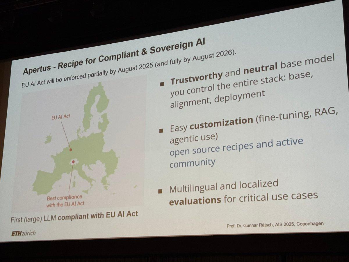 Swiss LLM First EU AI Act‑Compliant, Despite Non‑EU Status