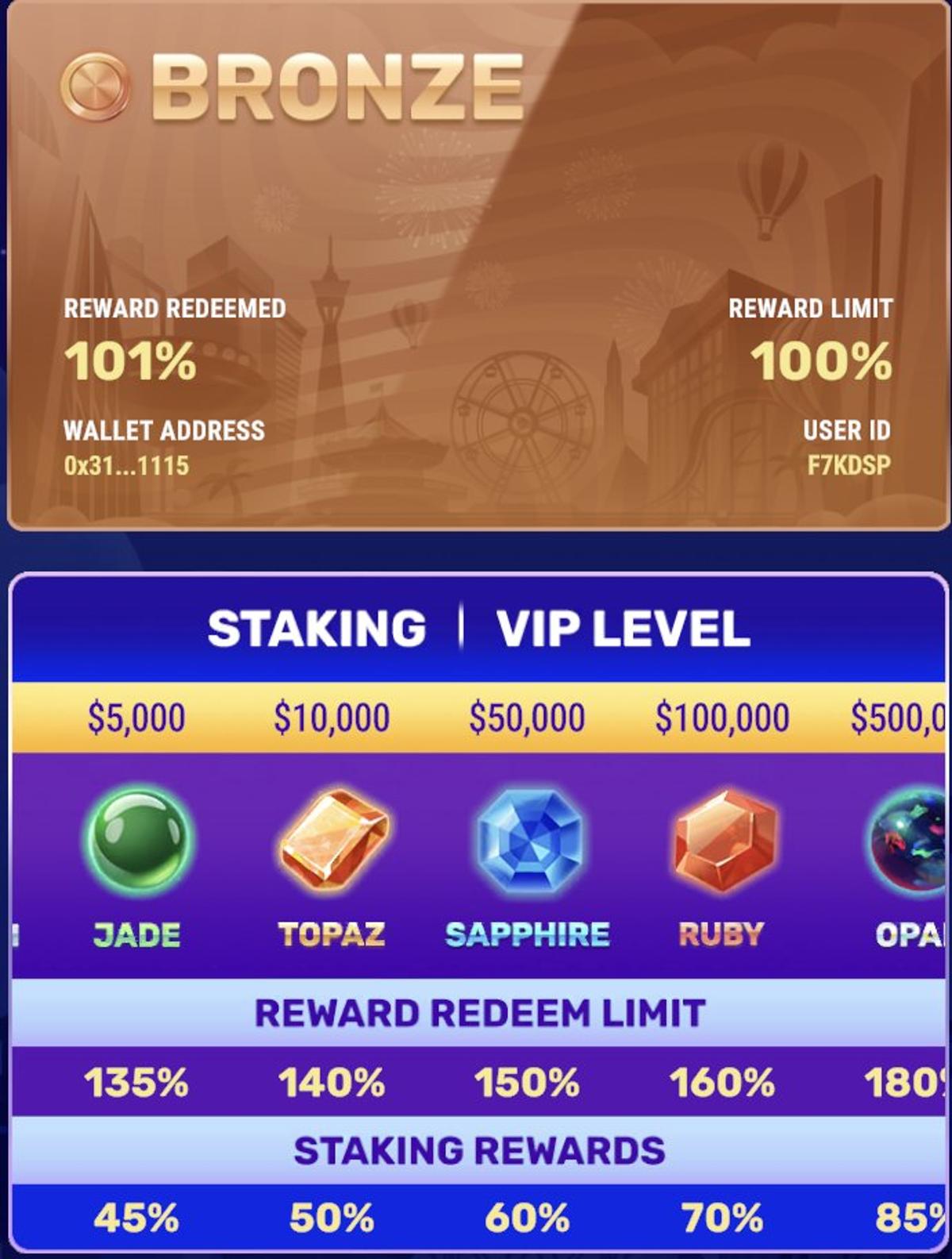 Staked $50k $LOL to Unlock Sapphire VIP Rewards