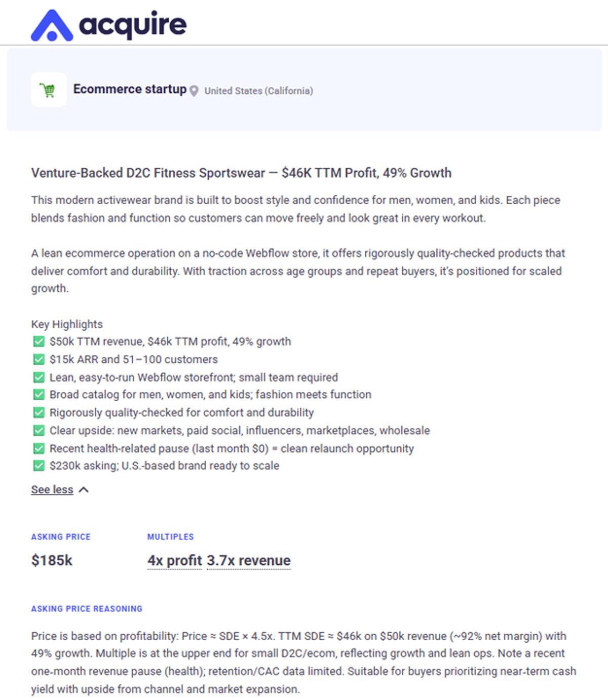 Profitable D2C Fitness Brand Shows 92% Margins