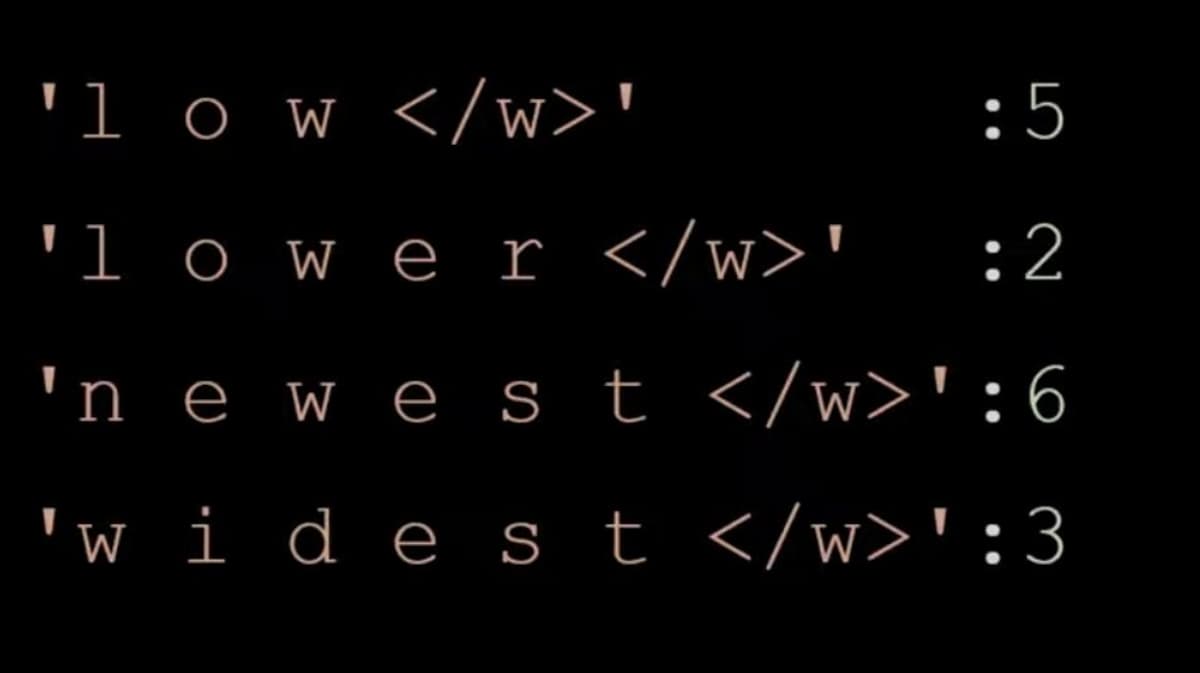 Master Byte Pair Encoding in Under 10 Minutes