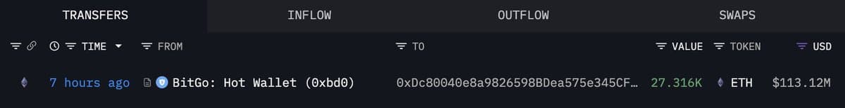 Bitmine Purchases $113M in Ethereum Assets