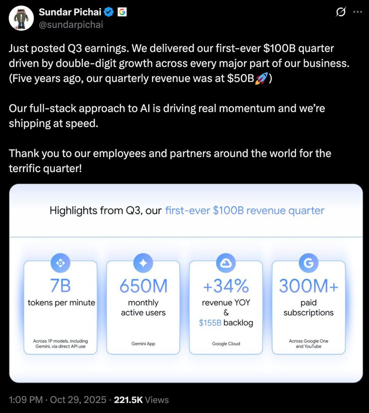 Gemini's $100B Quarter Shows Unprecedented Money‑printing Scale