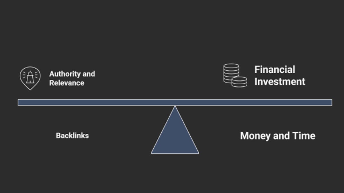 Top B2B Link Building Services Ranked by ROI