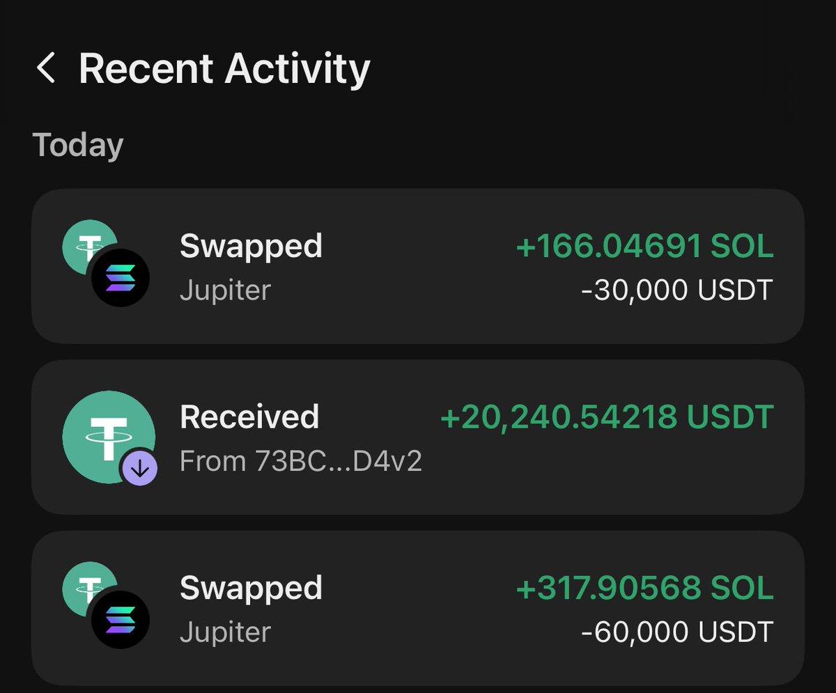 Buy the Dip, Not Emotions—Just Added SOL