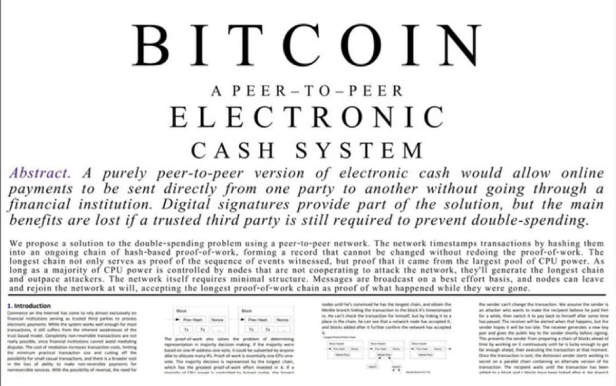 Celebrating 17 Years Since Bitcoin Whitepaper Release